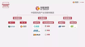 慧聰集團(tuán)2017年業(yè)績亮眼 互聯(lián)網(wǎng)信息服務(wù)驅(qū)動營收突破37億人民幣