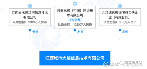 互聯(lián)網(wǎng)信息服務(wù)的時(shí)代變革與發(fā)展前瞻